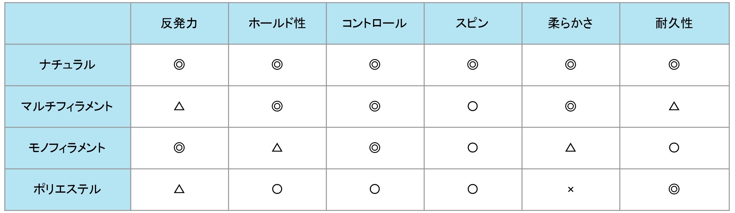 無題のスプレッドシート - シート1 (2)_page-0001